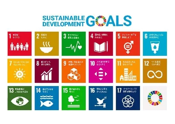 SDGs